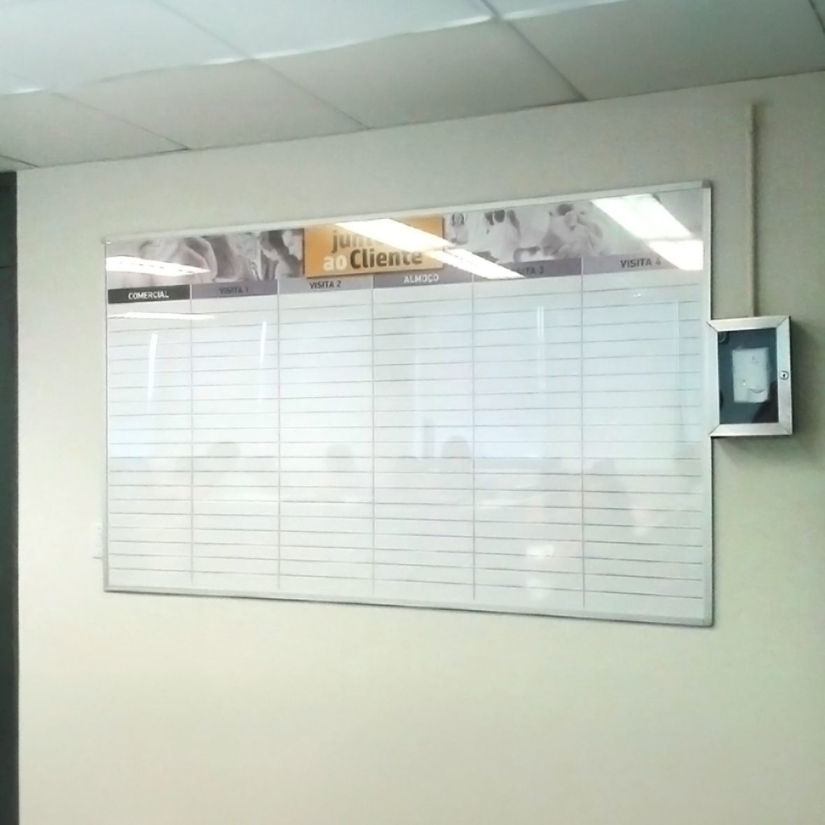 Quadro de Gestão